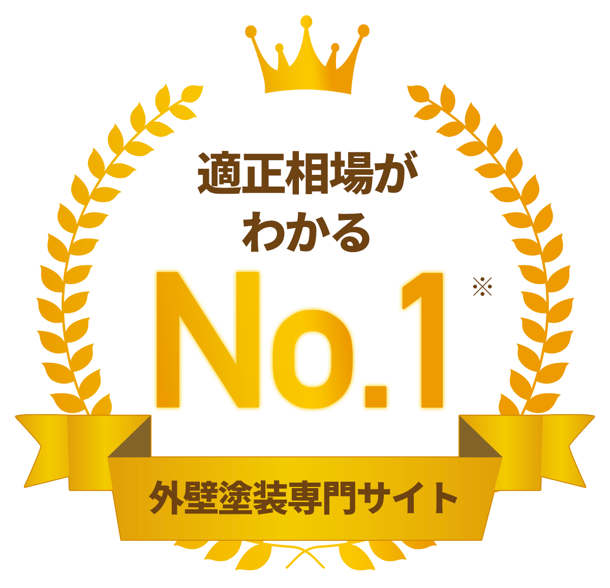 適正相場がわかるNo.1