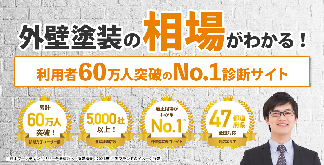 40万人以上が使っている診断サイト